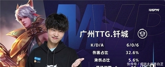 验和个人能 验和个人能